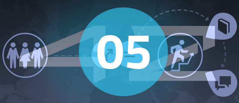 Podcast 42