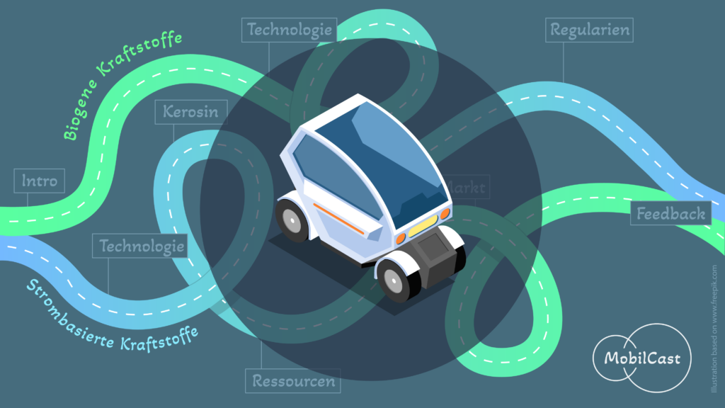 Grafik von einem kleine E-Auto