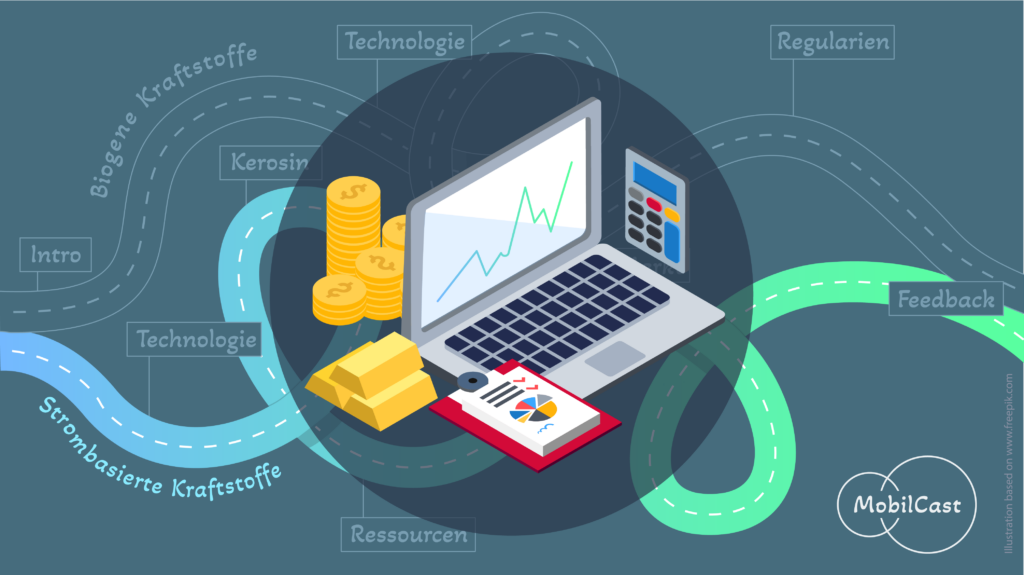 Grafiken von einem Notebook, Taschenrechner sowie Gold und Bitcoins. Es handelt sich um ein Vorschaubild für den Podcast MobilCast